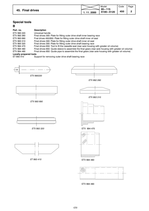 Valtra 95, 105, 115, X100, X110, X120 Tractors Repair Manual - Image 4