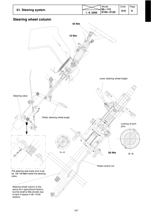 Valtra 95, 105, 115, X100, X110, X120 Tractors Repair Manual - Image 5