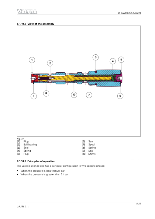 Valtra A104 H1 C7, A114 H1 C7, A124 H1 C7, A134 H1 C7 Tractors Repair Manual - Image 5