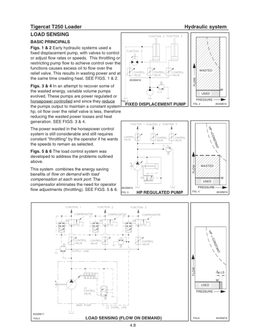 Tigercat T250 Loader Repair Service Manual (250T0101 - 250T0499) - Image 3