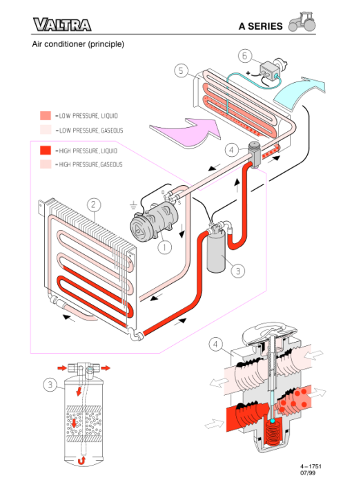 Valtra A72, A72L, A82, A82L, A92, A92L Tractors Repair Manual - Image 2