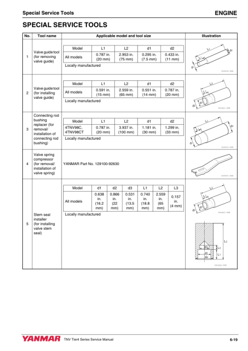 Yanmar B75W Wheeled Excavator Service Repair Manual - Image 2