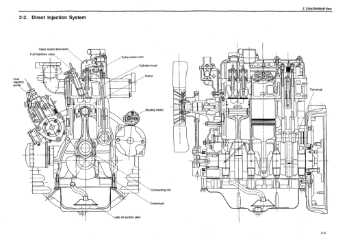 Yanmar TNE Series Engine Service Repair Manual - Image 3