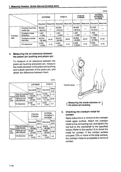 Yanmar TNE Series Engine Service Repair Manual - Image 4