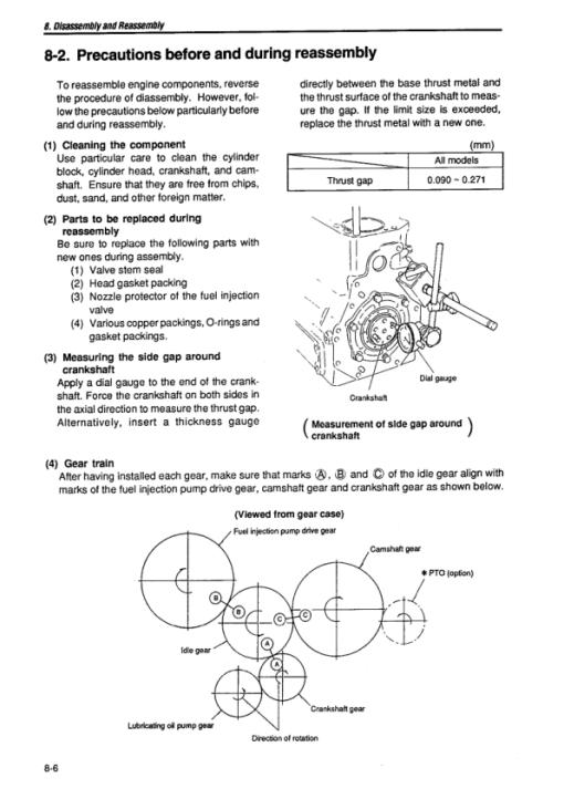 Yanmar TNE Series Engine Service Repair Manual - Image 5