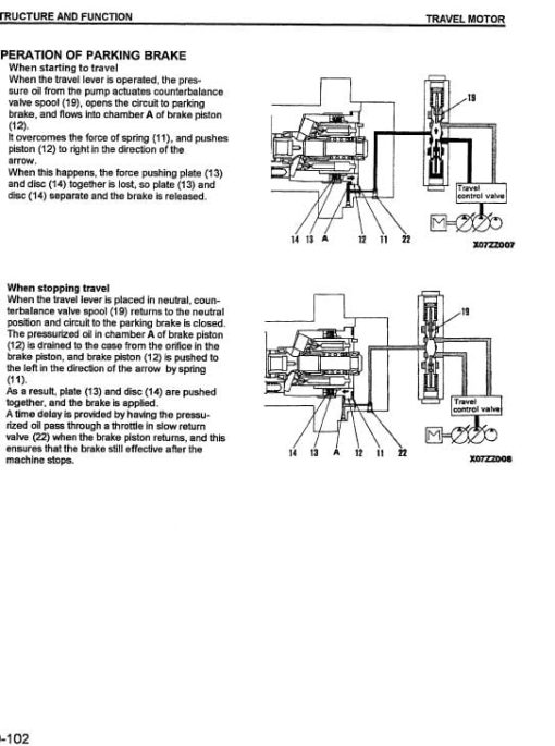 Komatsu PC200-6, PC200LC-6, PC210LC-6, PC220LC-6, PC250LC-6 Excavator Repair Manual (A82001 and Up) - Image 2