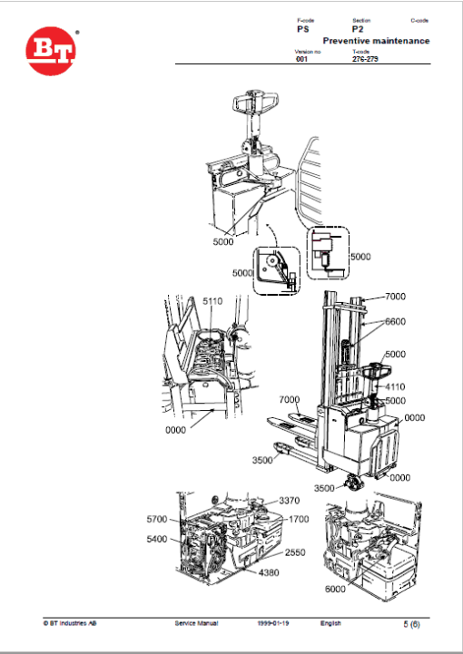 BT LSR 1200, LSV 1250, LSF 1250, LST 1350, LSV 1600 Pallet Truck Manual - Image 3