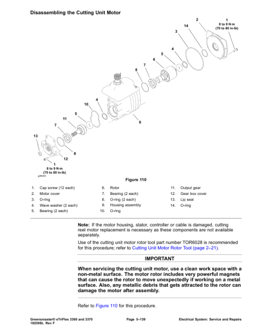 Toro Greensmaster 3360, 3370 eTriFlex (Models 04580, 04590) Service Repair Manual - Image 2