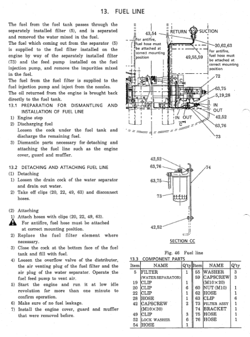 Kobelco SK310 and SK310LC Excavator Service Manual - Image 5