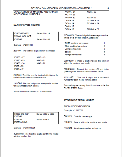 New Holland FX25, FX45, FX28, FX38, FX48, FX58, FX300, FX375, FX450 Harvesters Manual - Image 3