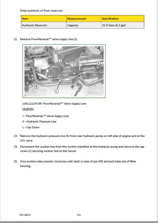 John Deere 3033R, 3038R, 3039R, 3045R, 3046R Compact Utility Tractors Technical Manual - Image 5