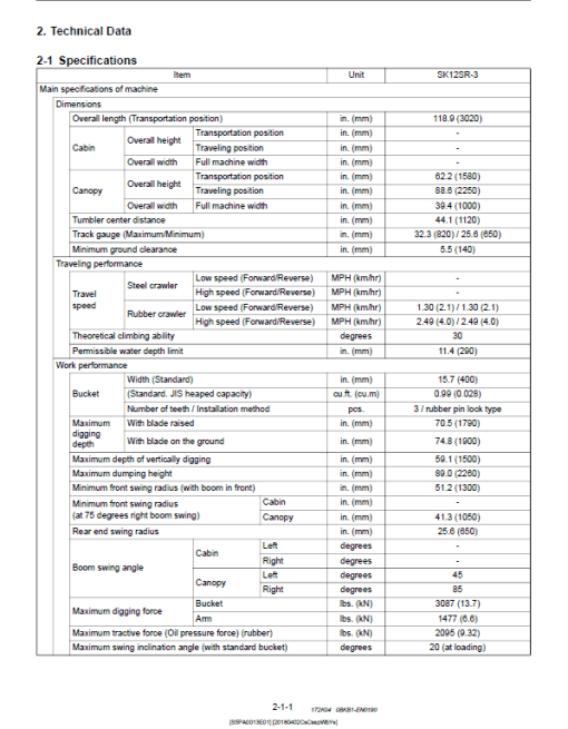 Kobelco SK12SR-3 Hydraulic Excavator Repair Service Manual - Image 2