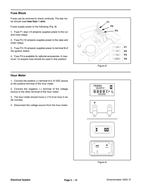 Toro Greensmaster 3250-D (Model 04384) Service Repair Manual - Image 2