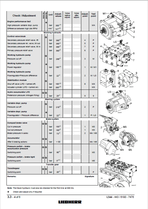 Liebherr L544, L554 2plus2 Wheel Loader Service Manual - Image 2