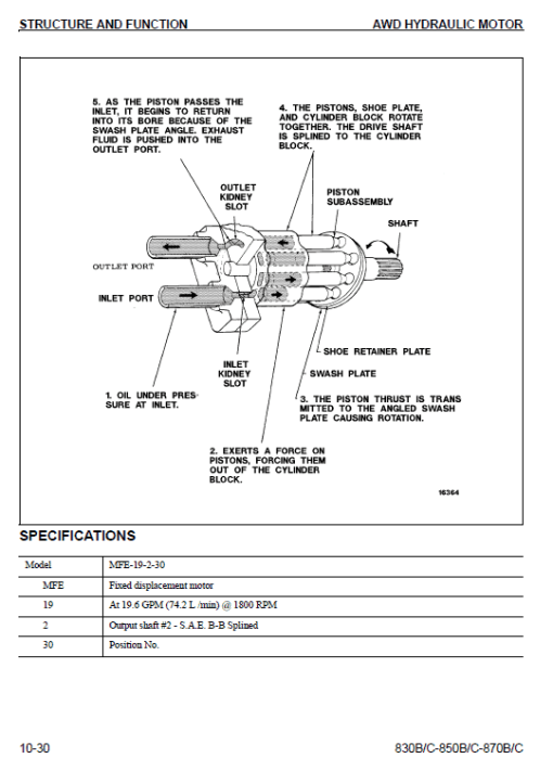 Komatsu 830B, 850B, 870B Motor Grader Service Manual - Image 2