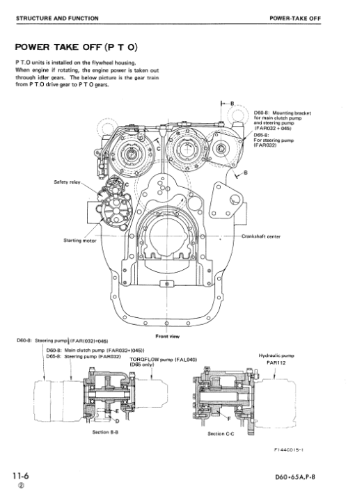 Komatsu D60A-8, D60E-8, D60P-8, D60PL-8 Dozer Service Manual - Image 2