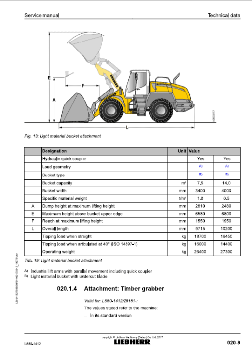 Liebherr L580 Type 1412 Wheel Loader Service Manual - Image 2