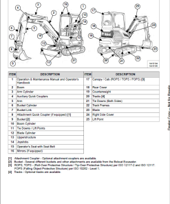 Repair Manual, Service Manual, Workshop Manual