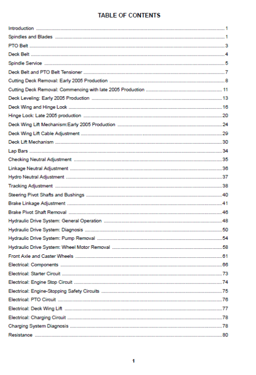 Cub Cadet Z-Wing Series Service Manual - Image 2