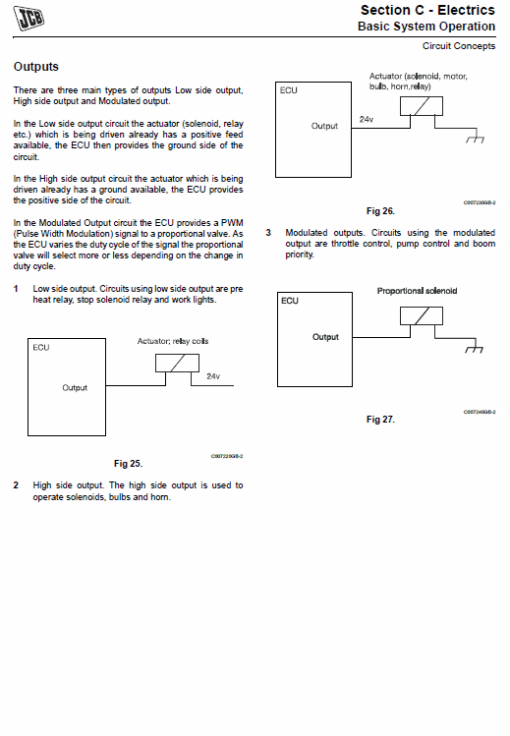 JCB JS240, JS260, JS330, JS360 Tier 4 Tracked Excavator Service Manual - Image 4