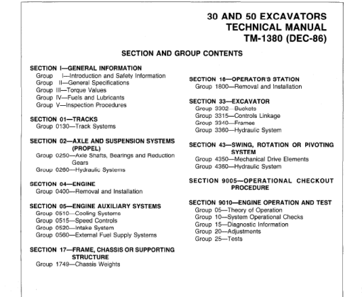 John Deere 30, 50 Excavator Repair Technical Manual (TM1380) - Image 3