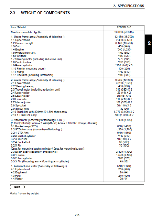 Kobelco 260SRLC-3 Tier 4 Excavator Service Manual - Image 2