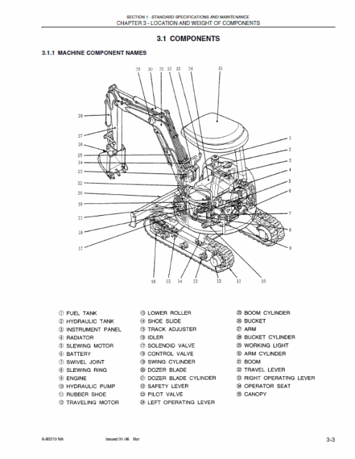 New Holland E15 Compact Excavator Service Manual - Image 2