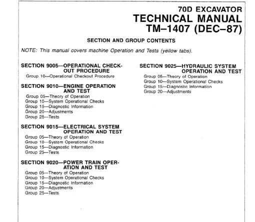 John Deere 70D Excavator Technical Manual (TM1407 and TM1408) - Image 3