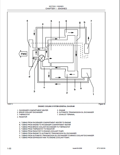 Case 335B, 340B Articulated Truck Service Manual - Image 2