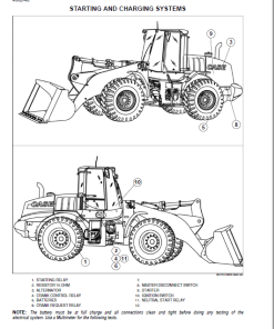 Repair Manual, Service Manual, Workshop Manual