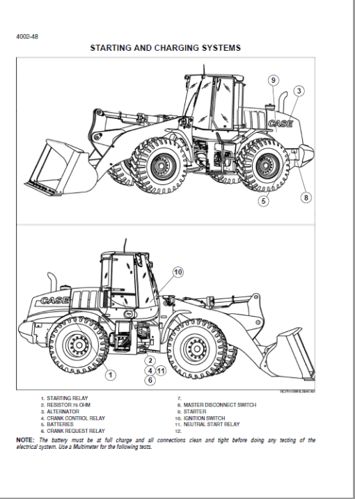 Case 621F, 721F, 721F Wheel Loader Service Manual - Image 3