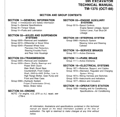 John Deere 595 Excavator Repair Technical Manual (TM1375) - Image 3