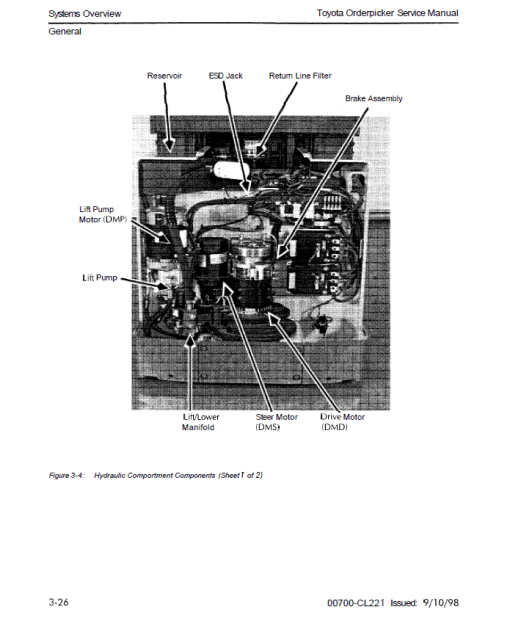 Toyota 6BPU15 Order Picker Service Repair Manual - Image 2