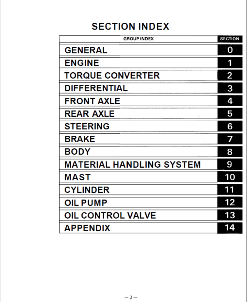 Toyota 5FGC10, 30-5FGC10, 5FGC13, 30-5FGC13, 5FGC15, 30-5FGC15 Forklift Repair Manual - Image 2