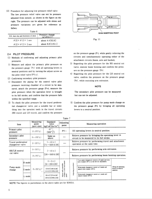 Kobelco K904E and K905A Excavator Service Manual - Image 2