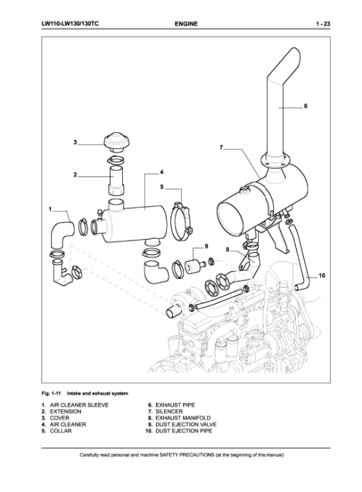 New Holland LW110, LW130, LW130TC Wheel Loaders Service Manual - Image 2