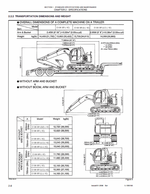 New Holland E130 Excavator Service Manual - Image 2