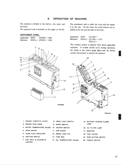 Kobelco K905 and K905LC Excavator Service Manual - Image 2