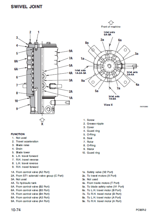 Komatsu PC95R-2 Excavator Service Manual - Image 3