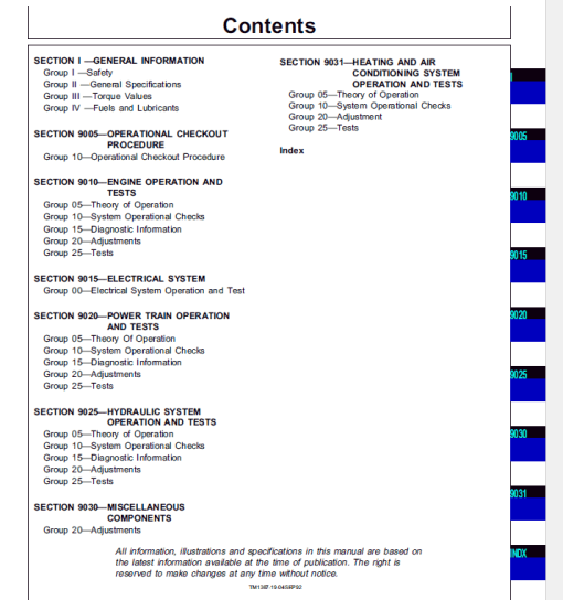 John Deere 690D, 693D Excavator Repair Technical Manual (TM1387) - Image 3