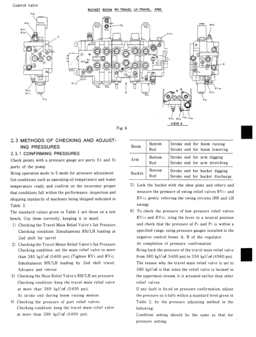 Kobelco K909-II and K909LC-II Excavator Service Manual - Image 2