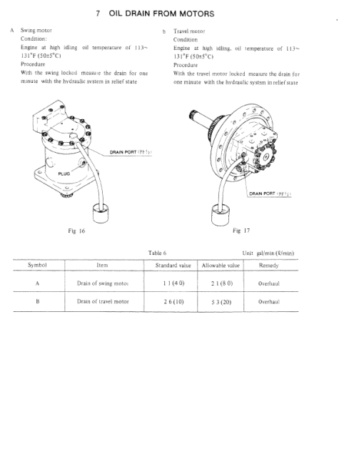 Kobelco K912A and K912ALC Excavator Service Manual - Image 2