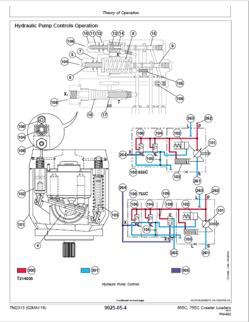 John Deere 655C, 755C, 655C Series II, 755C Series II Crawler Loader Technical Manual - Image 4