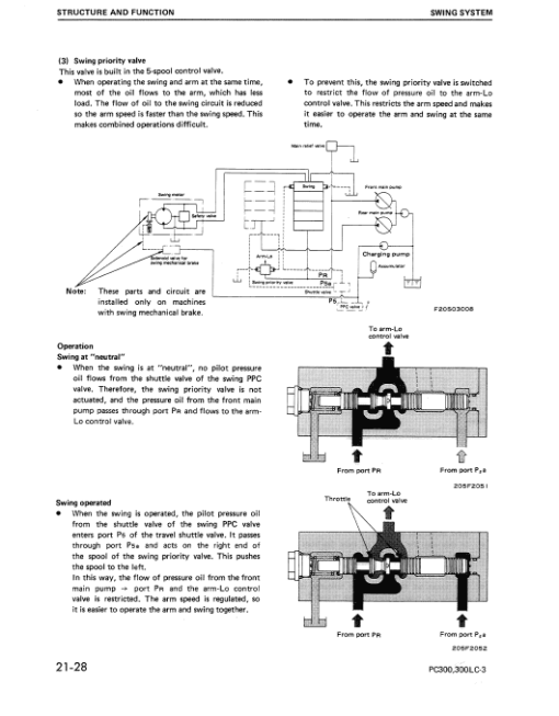 Komatsu PC300-3, PC300LC-3, PC360LC-3 Excavator Service Manual - Image 2