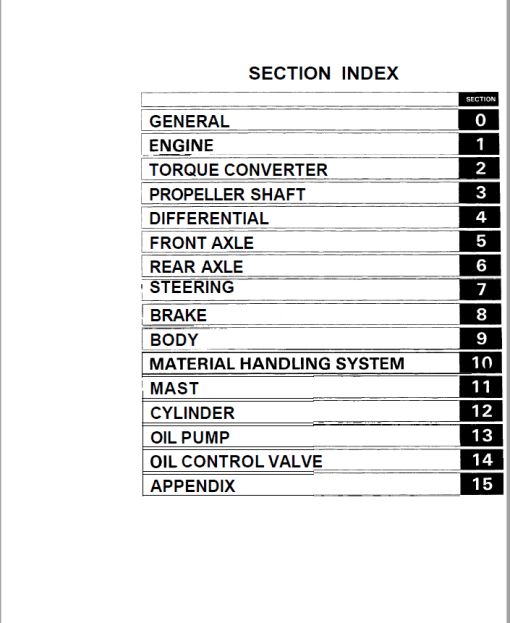 Toyota 5FGC18, 5FGC23, 5FGC25, 5FDC25, 5FGC28, 5FGC30, 5FDC30 Forklift Repair Manual - Image 2