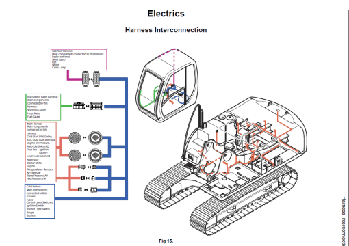 JCB JS120 Tracked Excavator Service Manual - Image 5