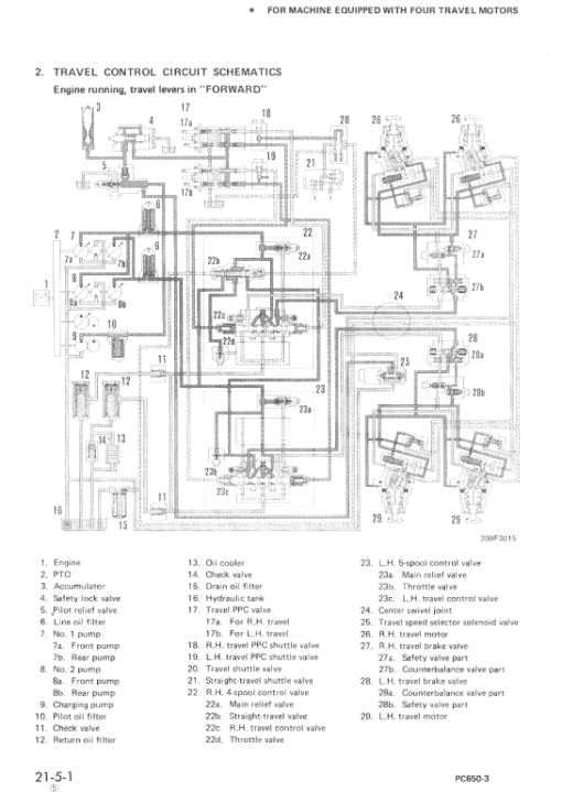 Komatsu PC650-3, PC650LC-3, PC650SE-3 Excavator Service Manual - Image 2