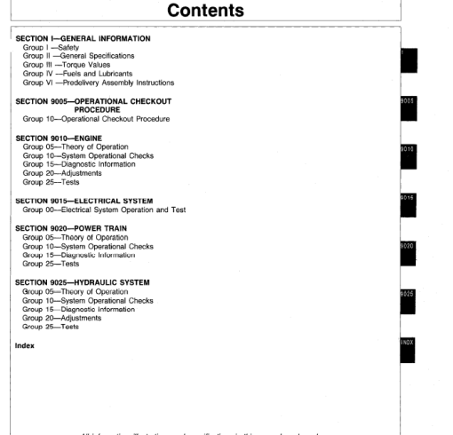 John Deere 992D-LC Excavator Technical Manual (TM1462 and TM1463) - Image 3