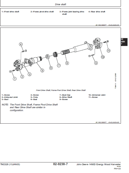 John Deere 1490D Harvester Repair Technical Manual (TM2238) - Image 2