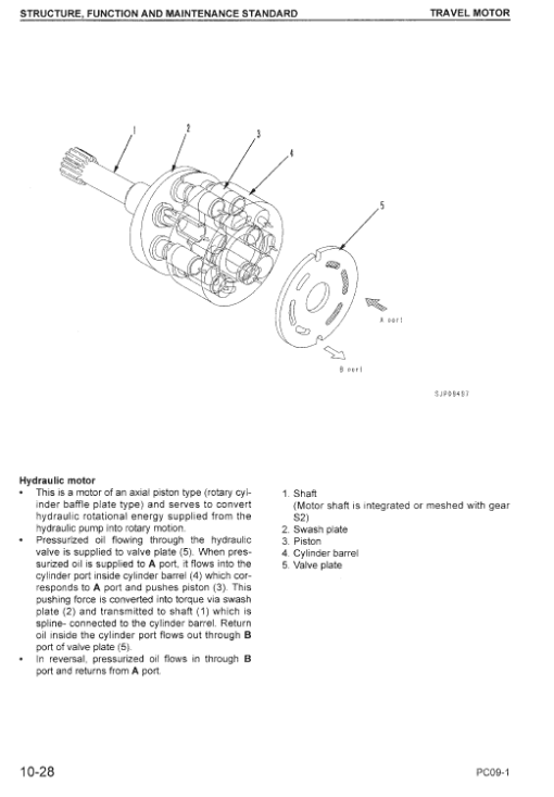 Komatsu PC09-1 Excavator Service Manual - Image 2